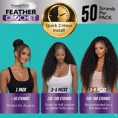 Sensationnel Human Hair Blend Crochet Braids Premium Too Feather